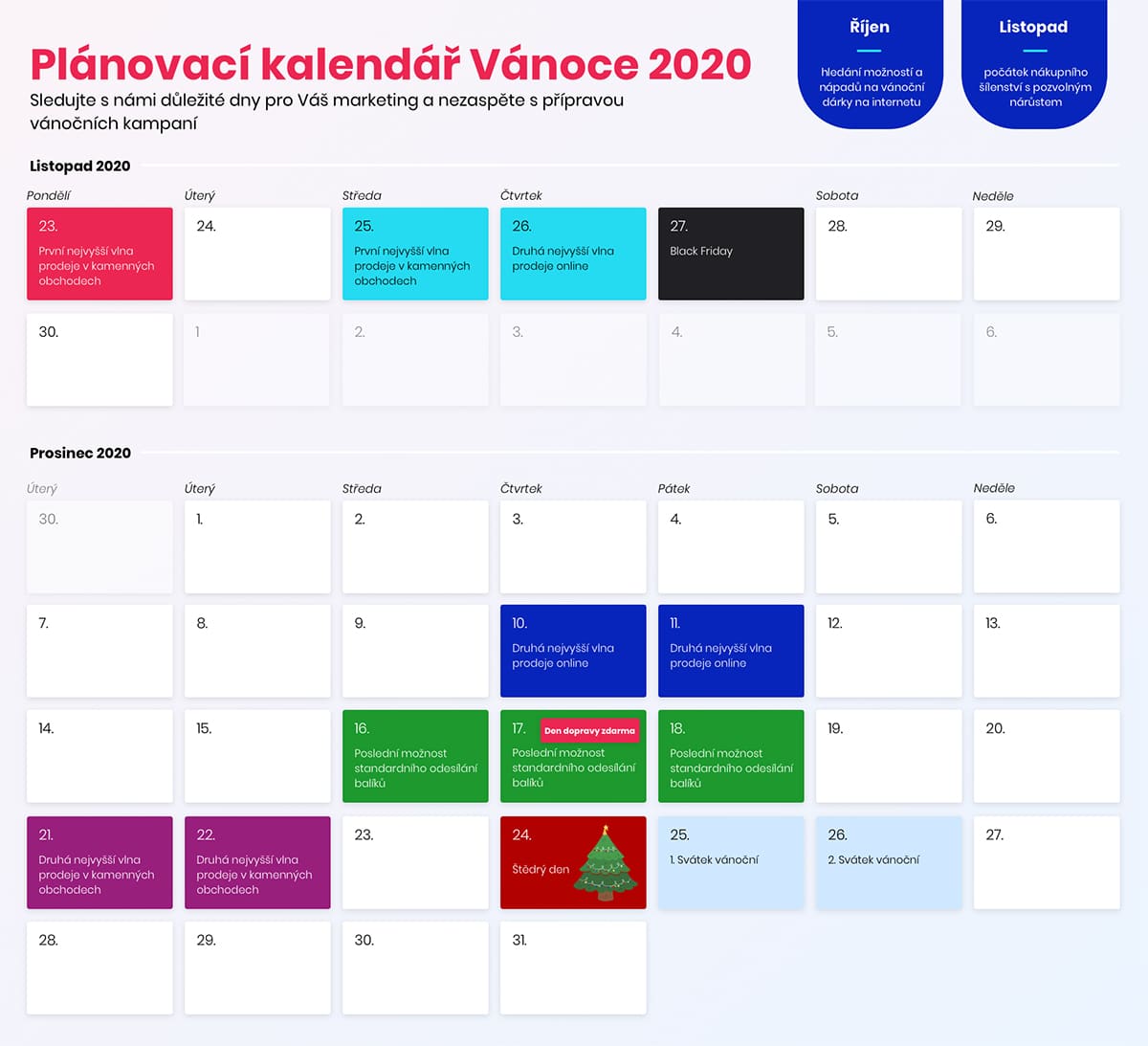 Plánovací kalendář reklam na Vánoce 2020 od Zest Brand Tábor