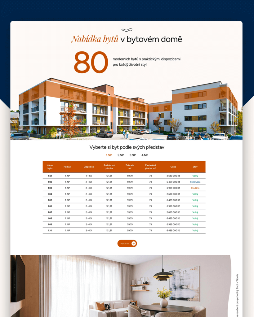 Tvorba webu pro developerský projekt Vápenná strouha Tábor od Zest Brand